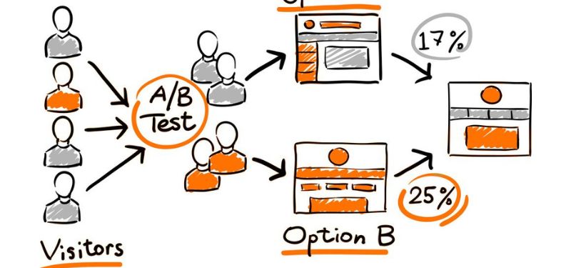 Best Practices for Animated Progress Indicators